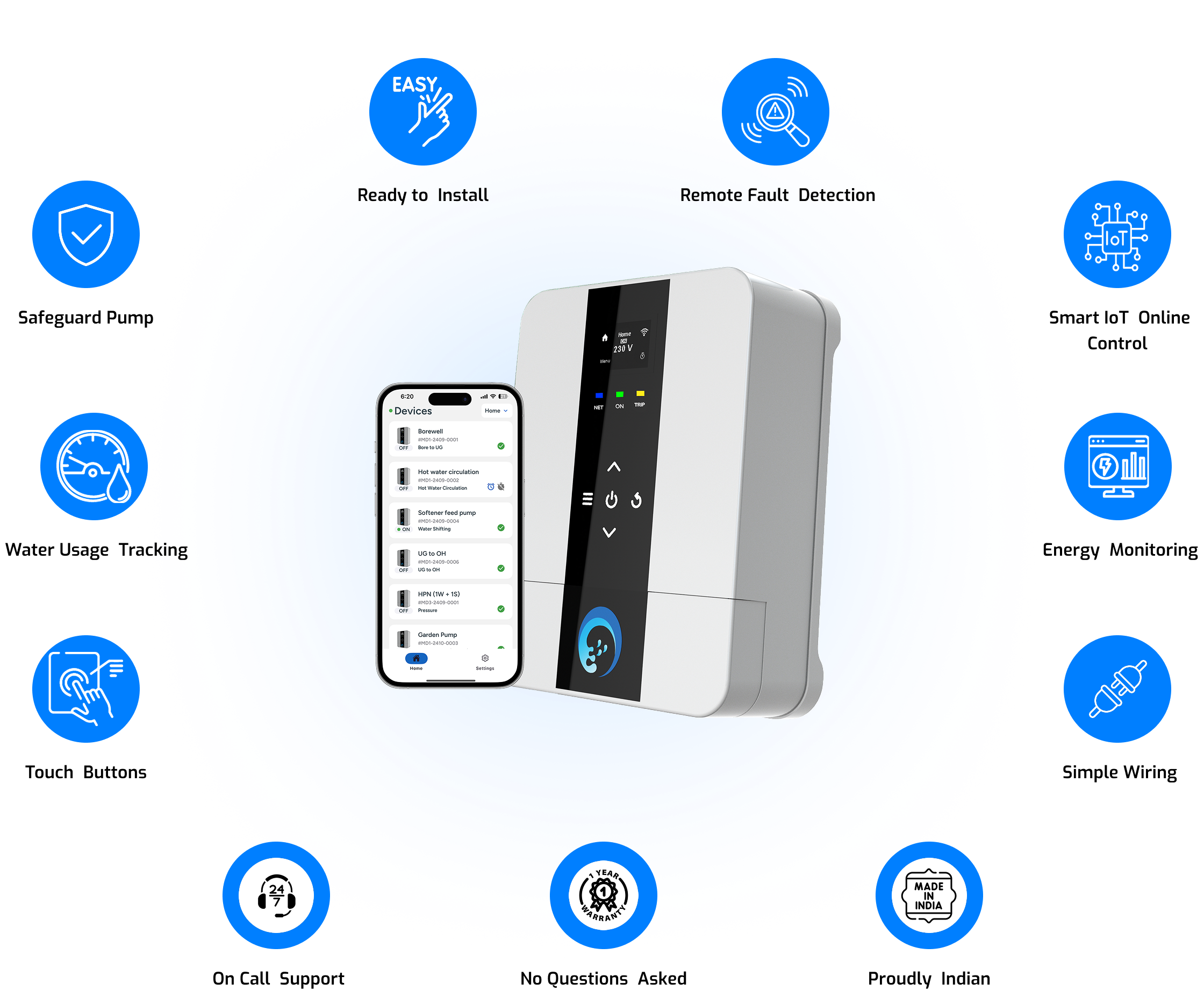 Smart Water Level Automation and Wireless Level Sensors and Pump Protection